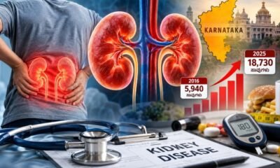 Kidney health Karnataka