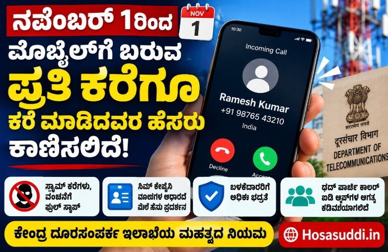 India's new CNAP caller name display system showing a caller's name and phone number on a mobile screen