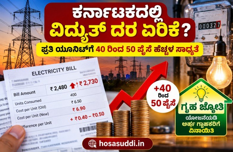Karnataka electricity tariff hike news graphic showing a power bill, electricity meter and possible 40&ndash;50 paise per unit increase.