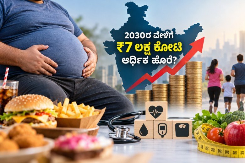 Obesity in India and its projected economic burden by 2030, highlighting healthcare costs, unhealthy eating habits and the importance of physical activity.
