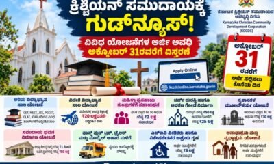Karnataka Christian community welfare schemes for education loans and government subsidies 2026-27