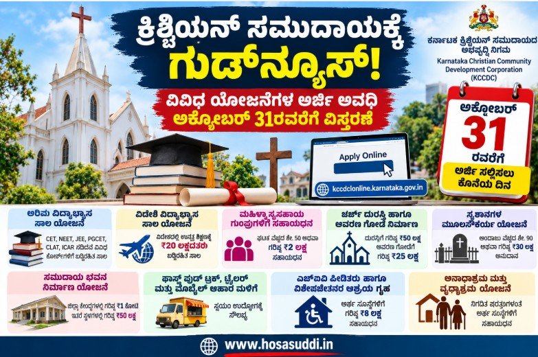 Karnataka Christian community welfare schemes for education loans and government subsidies 2026-27
