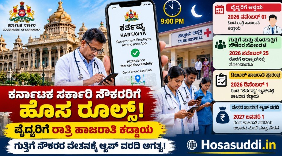 Karnataka government doctors and contract employees using the Kartavya app for geo-fenced attendance tracking.
