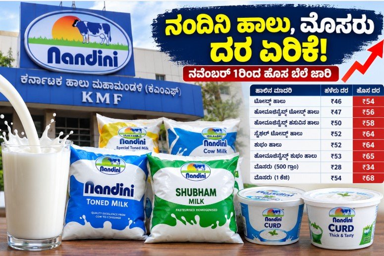 Nandini milk packets and curd with revised prices in Karnataka from November 1