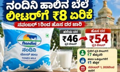 Nandini milk packet with the revised price increase in Karnataka from November 1, 2026.