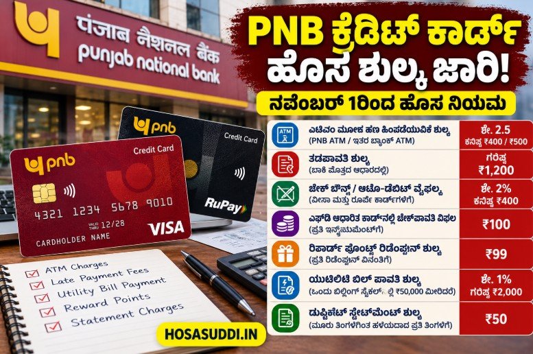 Punjab National Bank Visa and RuPay credit card new service charges from November 1 2026
